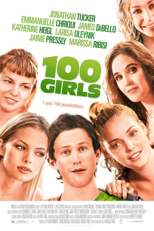 دانلود فیلم 100 Girls 2000